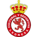 Cultural Leonesa logotyp