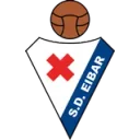 Eibar logotyp